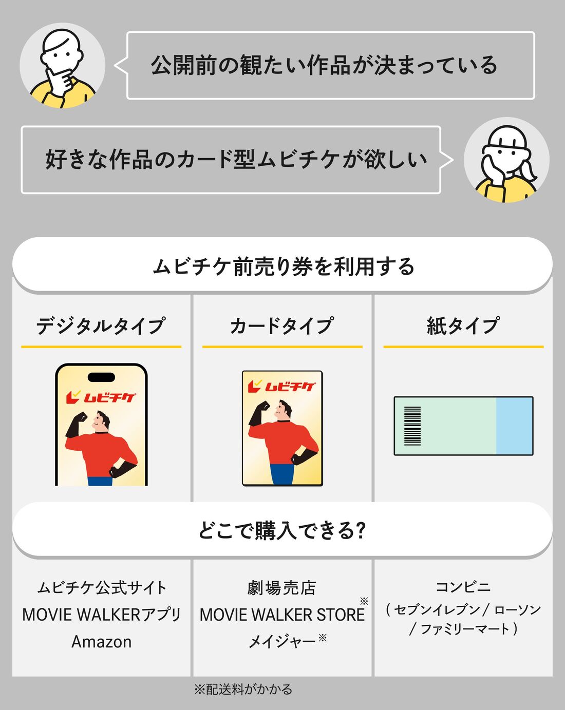 U-NEXT　ムビチケ前売り券