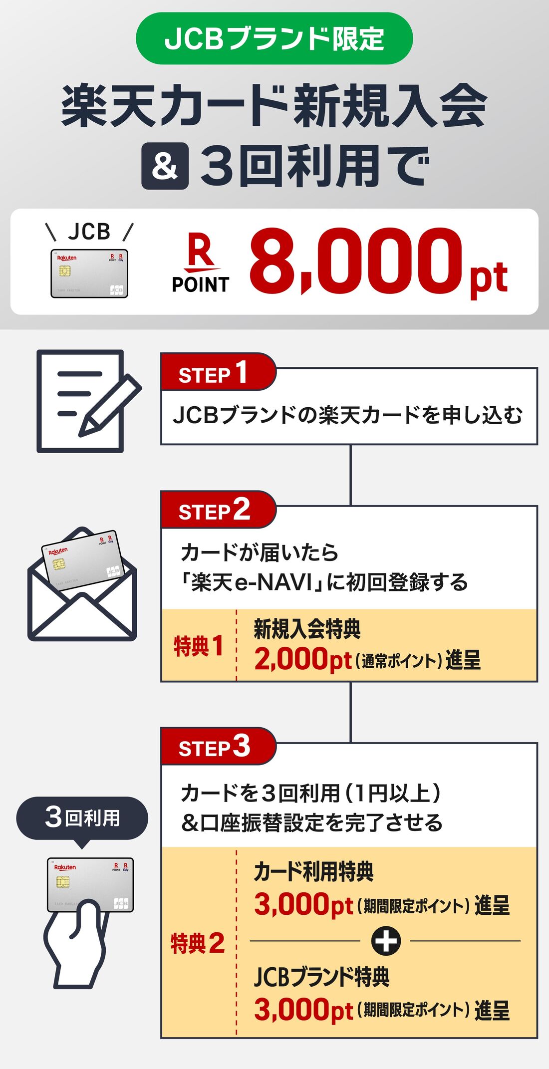 JCBブランドを選択で8000ポイント