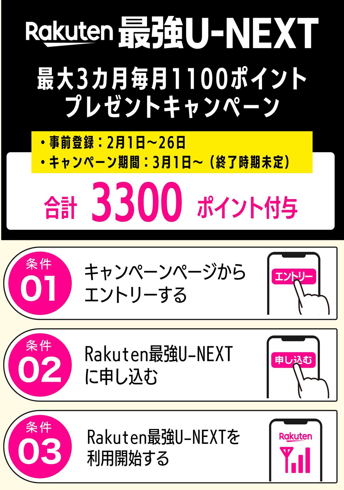 Rakuten最強U-NEXT 最大3カ月毎月1100ポイントプレゼントキャンペーン