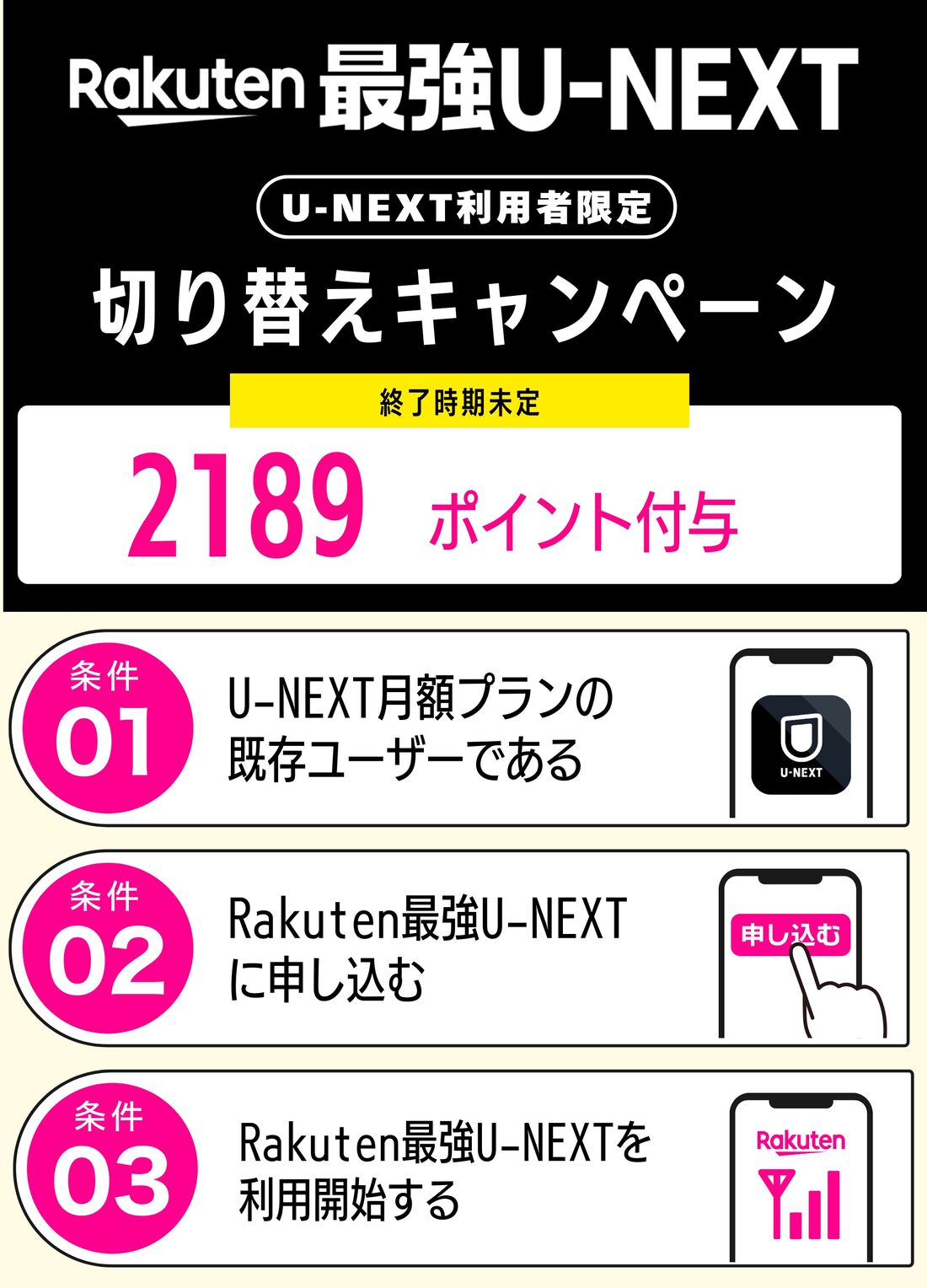 Rakuten最強U-NEXT 切り替えキャンペーン