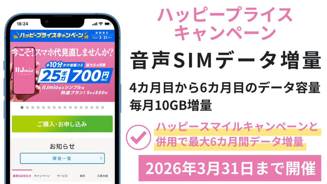 ハッピープライスキャンペーン音声SIMデータ増量