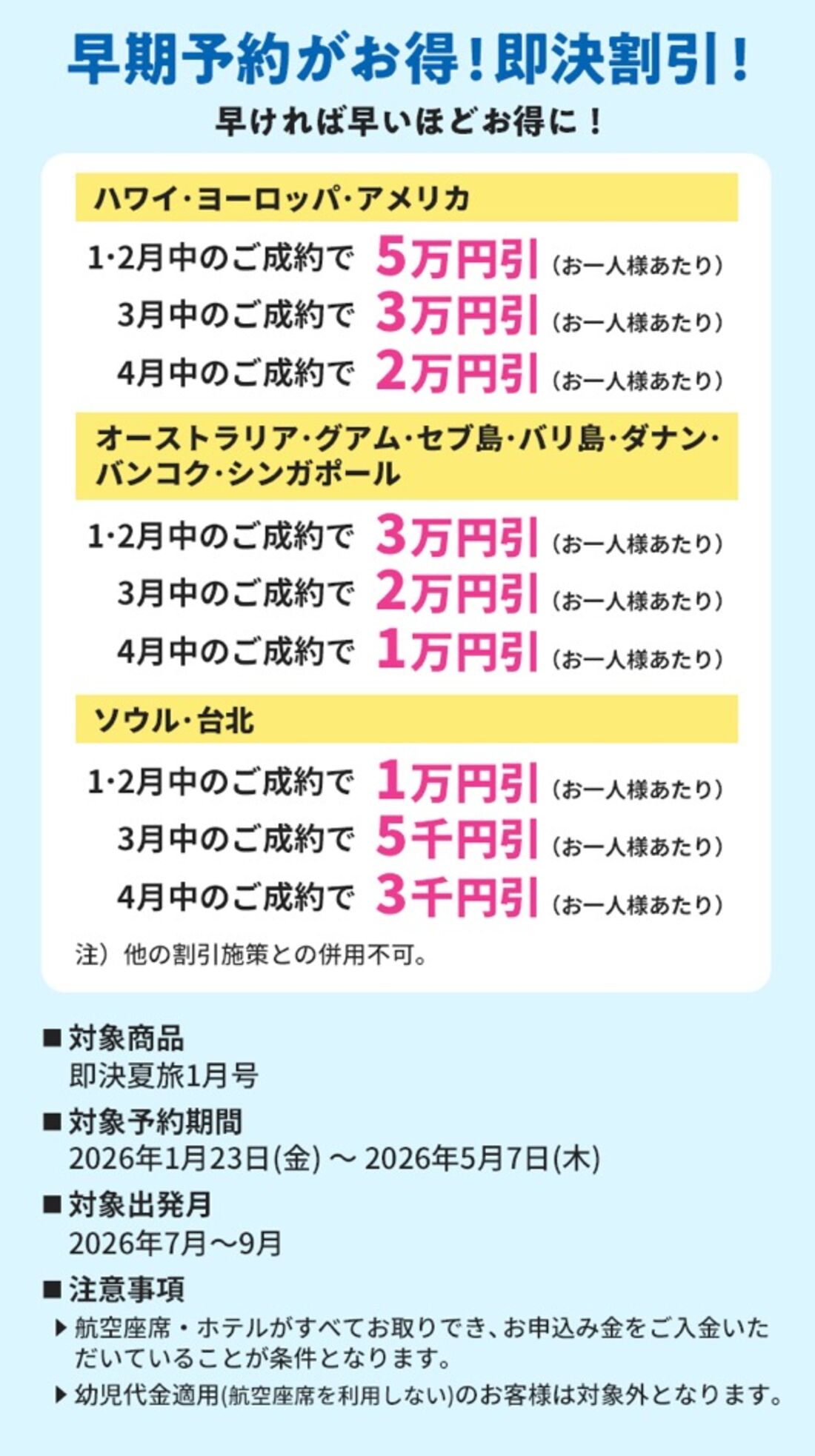 即決！夏旅キャンペーン 関西発
