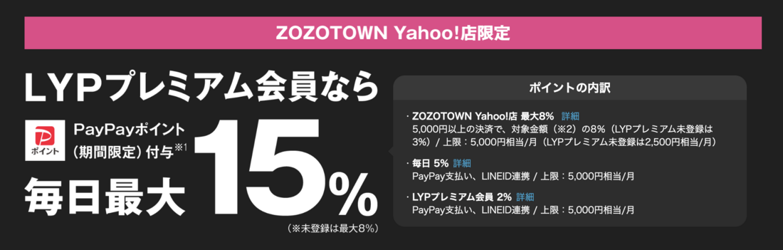 ZOZOのLYPプレミアム特典