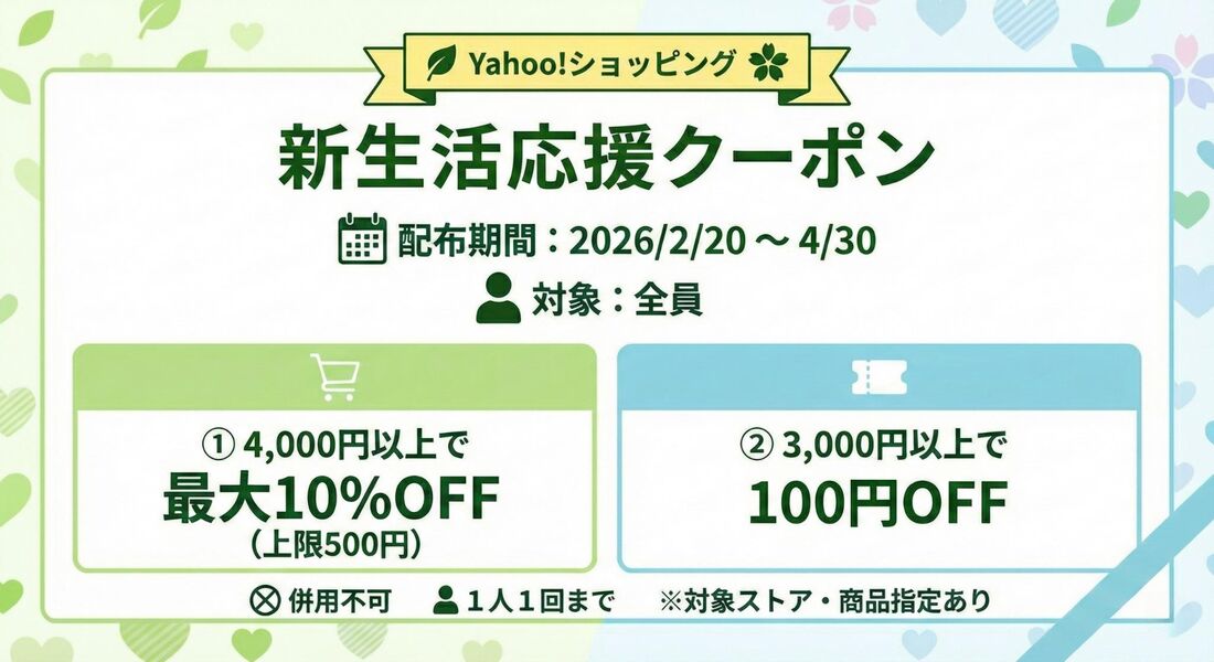 新生活応援クーポン