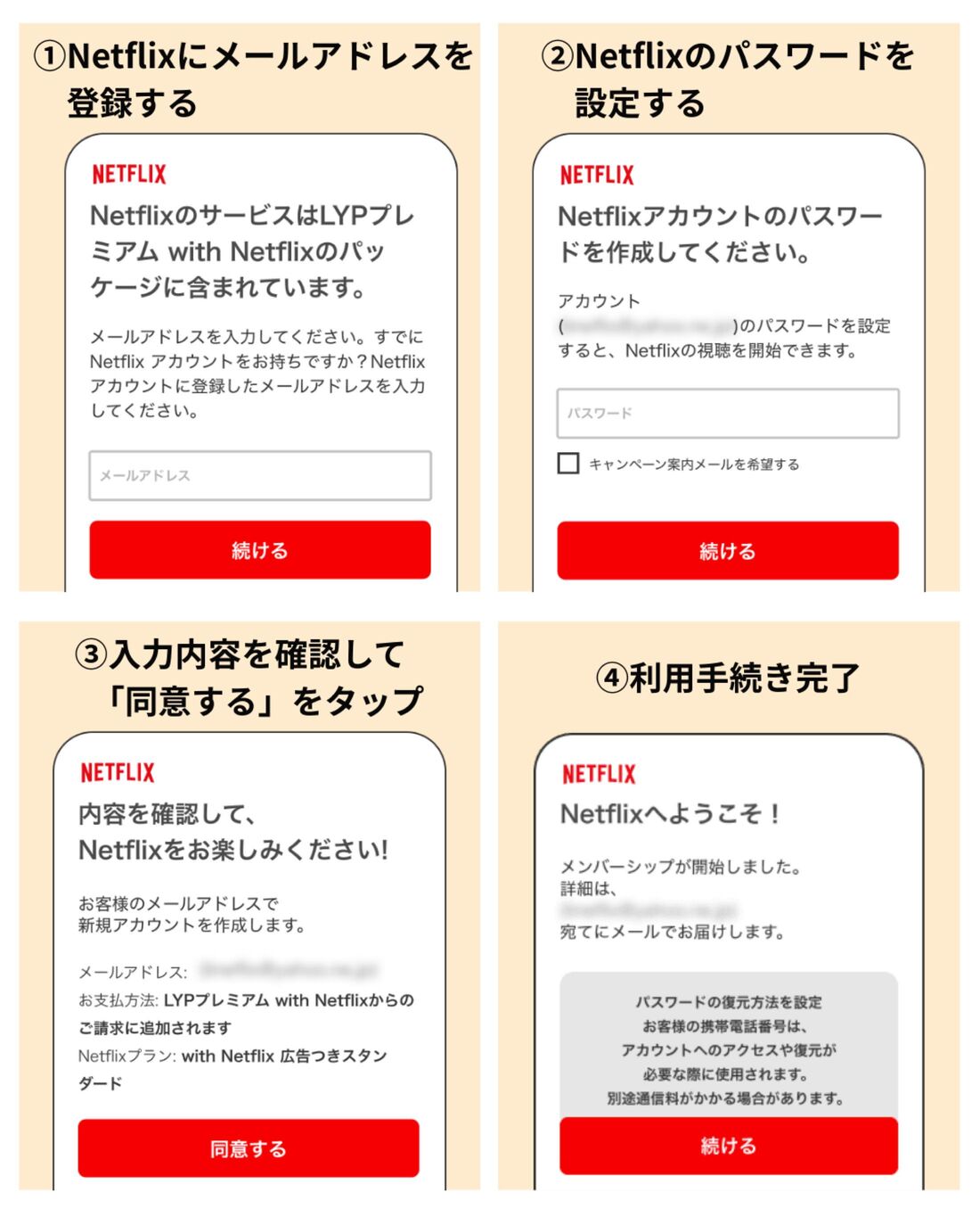 Netflixの利用手続き