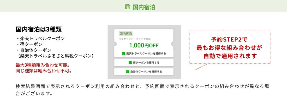 国内宿泊は3種類のクーポンを併用可能