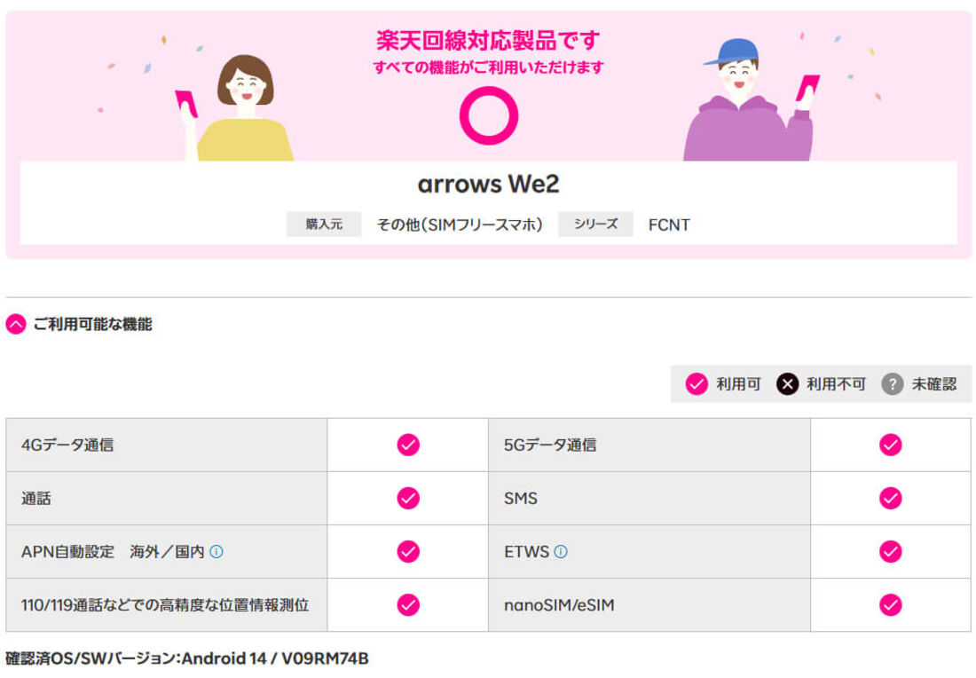 SIMフリー版の対応状況