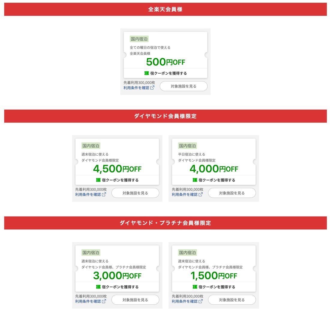 クーポン祭の特設ページ