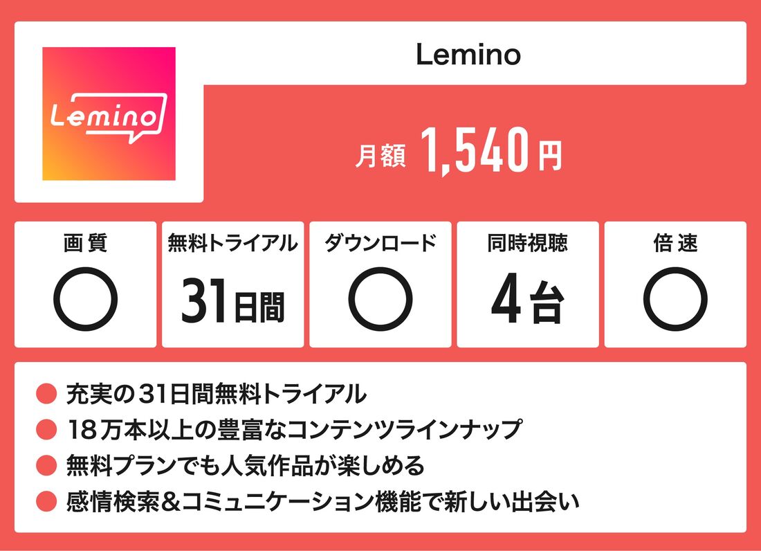 Lemino サービス概要
