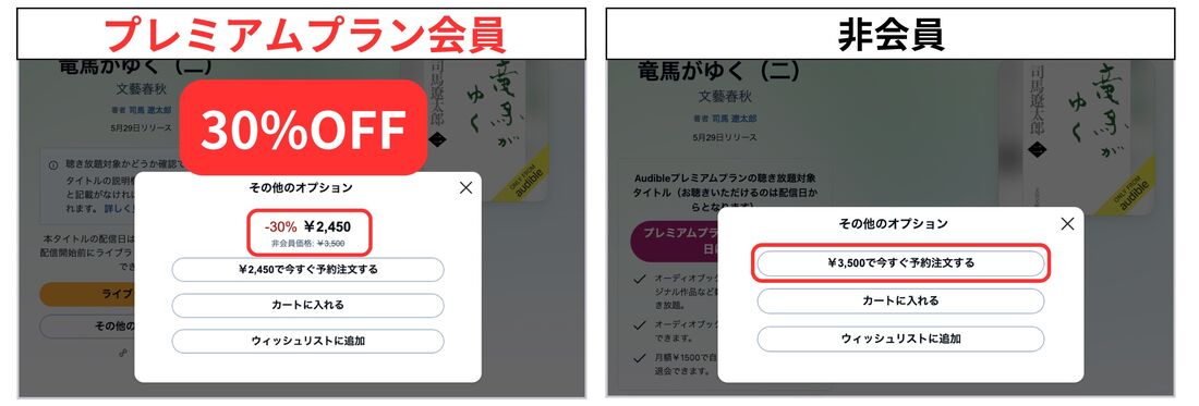 プレミアムプラン　30%OFF