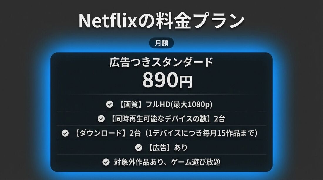 Netflix 広告つきスタンダード
