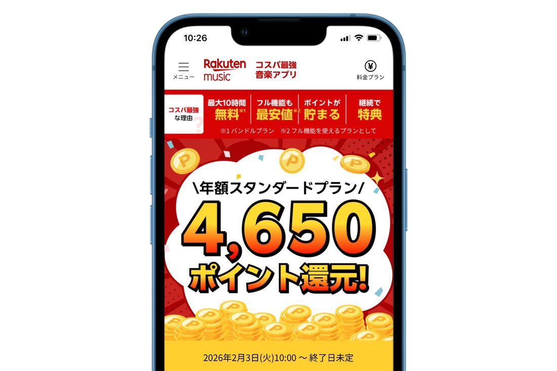 楽天ミュージック 年額スタンダードプラン半額ポイント還元キャンペーン
