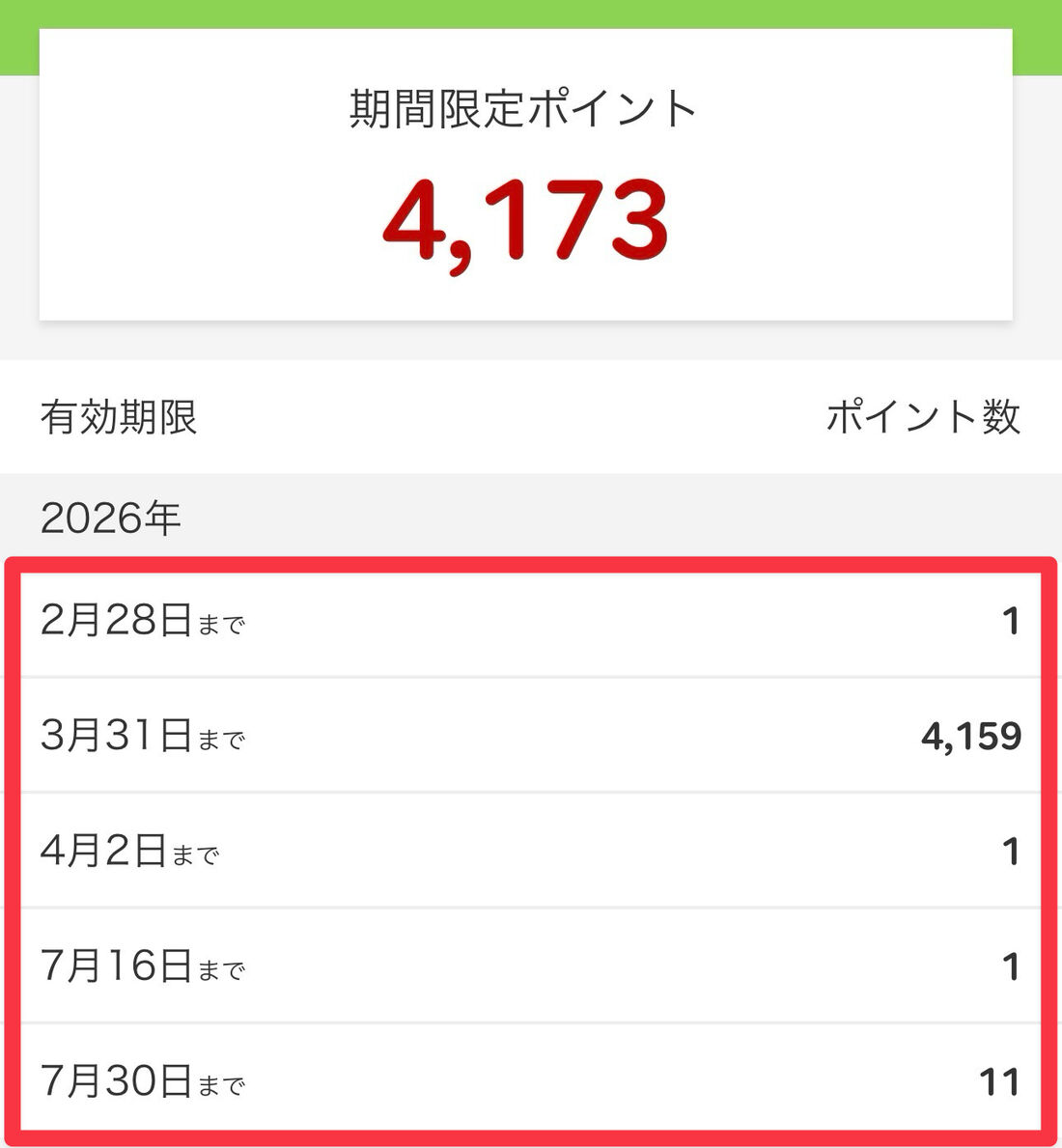 異なる有効期限がいくつかある場合は期限が早いものから使用される