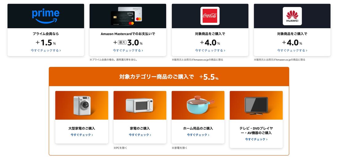 ポイントアップ　キャンペーン