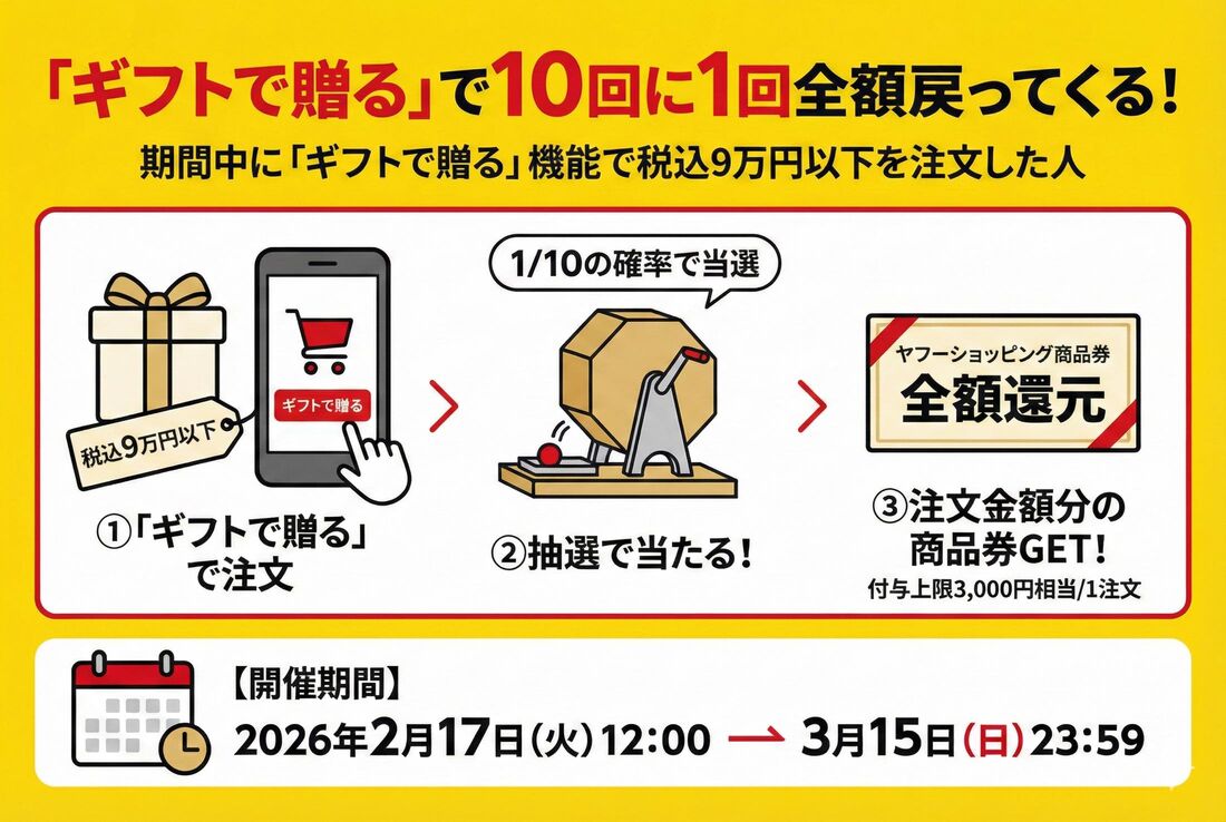 10回に1回キャンペーン