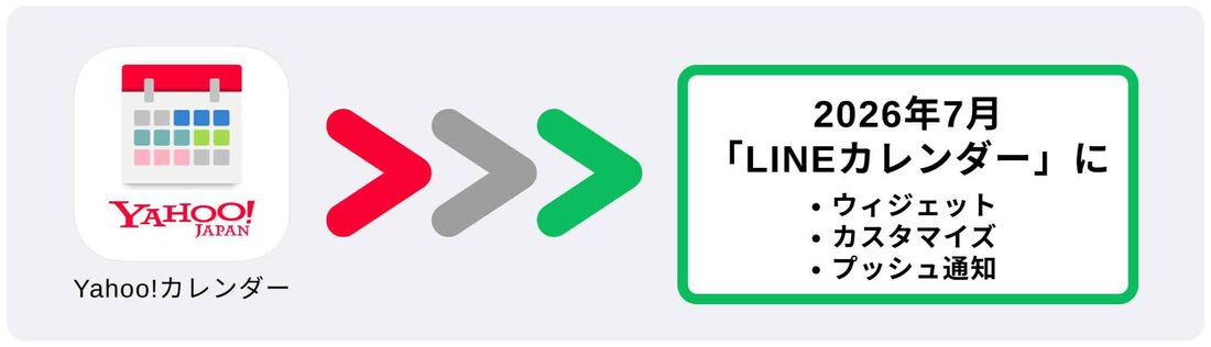 Yahoo!カレンダーはLINEカレンダーに