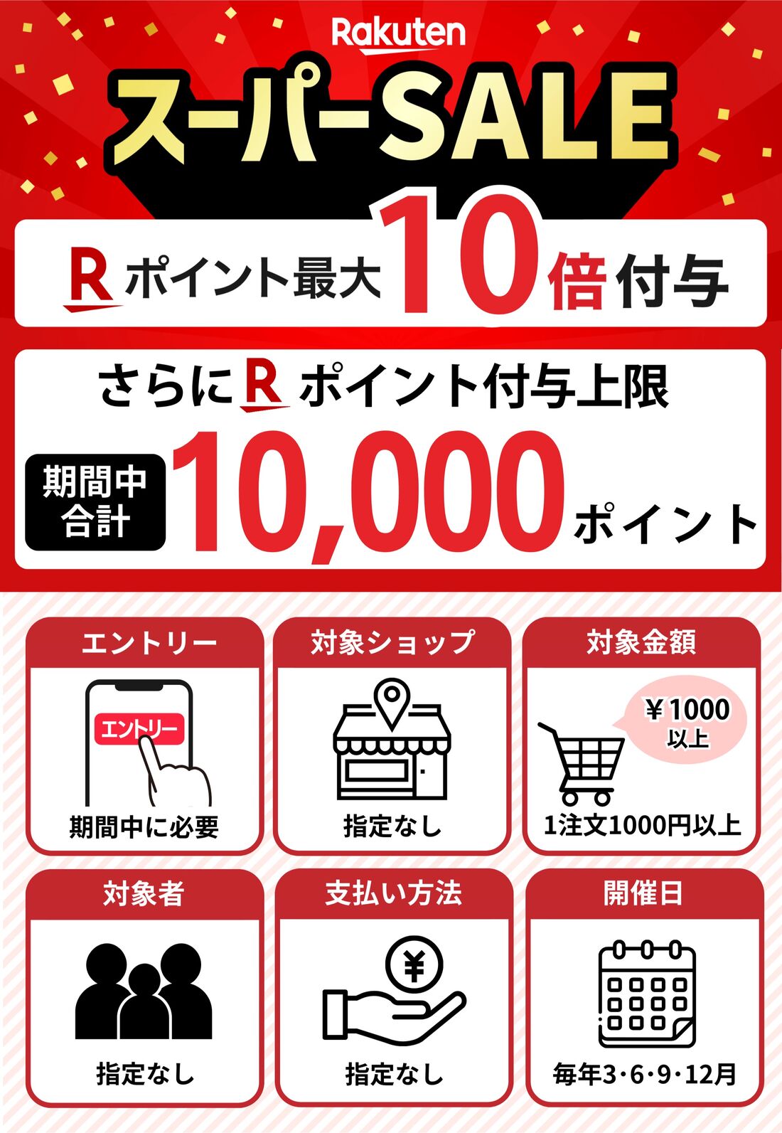 楽天スーパーセール