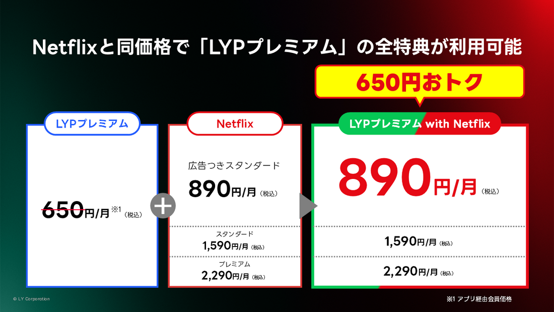 LYPプレミアム with Netflix