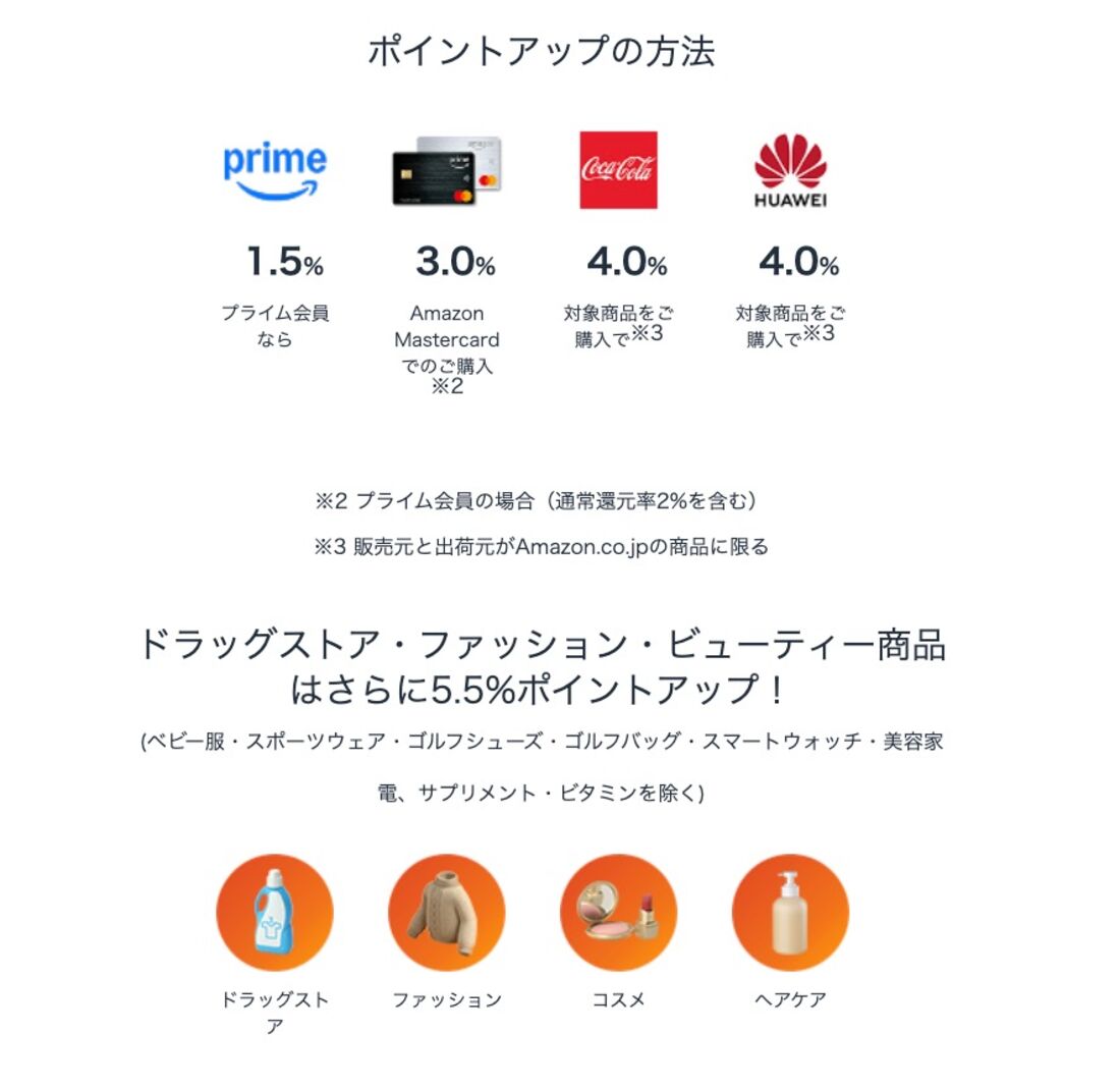 Amazonポイントアップの方法