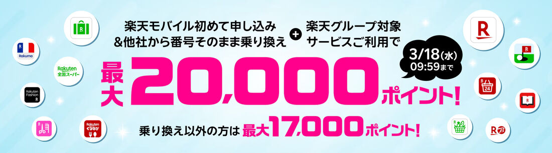 楽天モバイル 2万ポイントキャンペーン