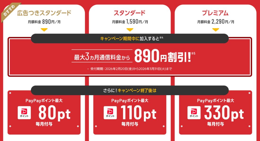 ワイモバイル　ネットフリックス　キャンペーン