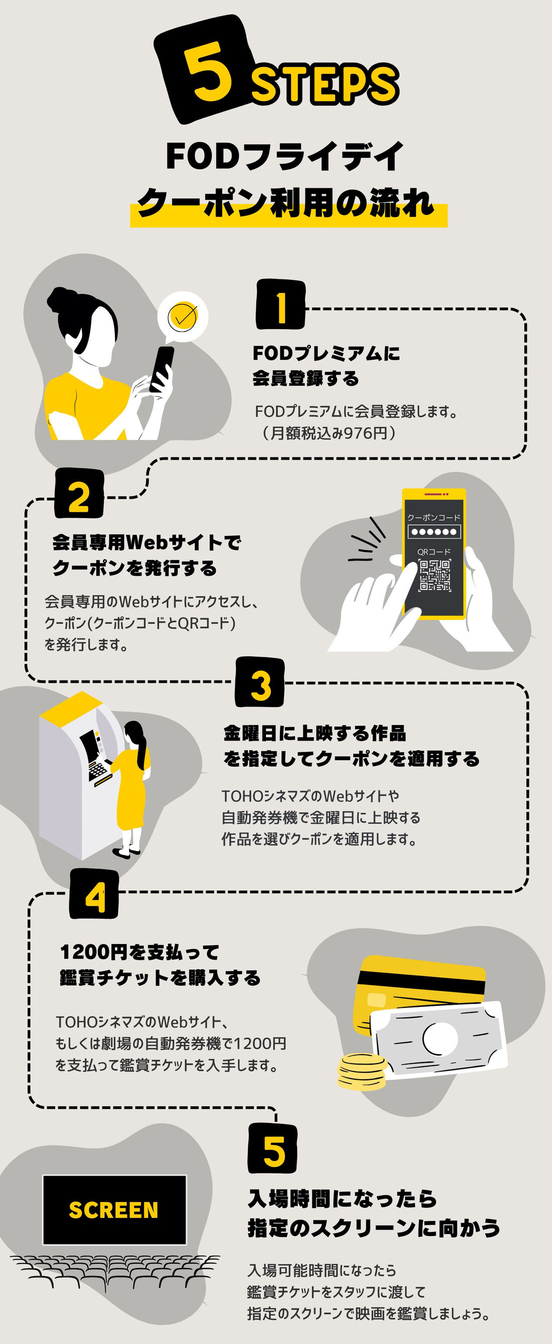 FODフライデイ　クーポン利用