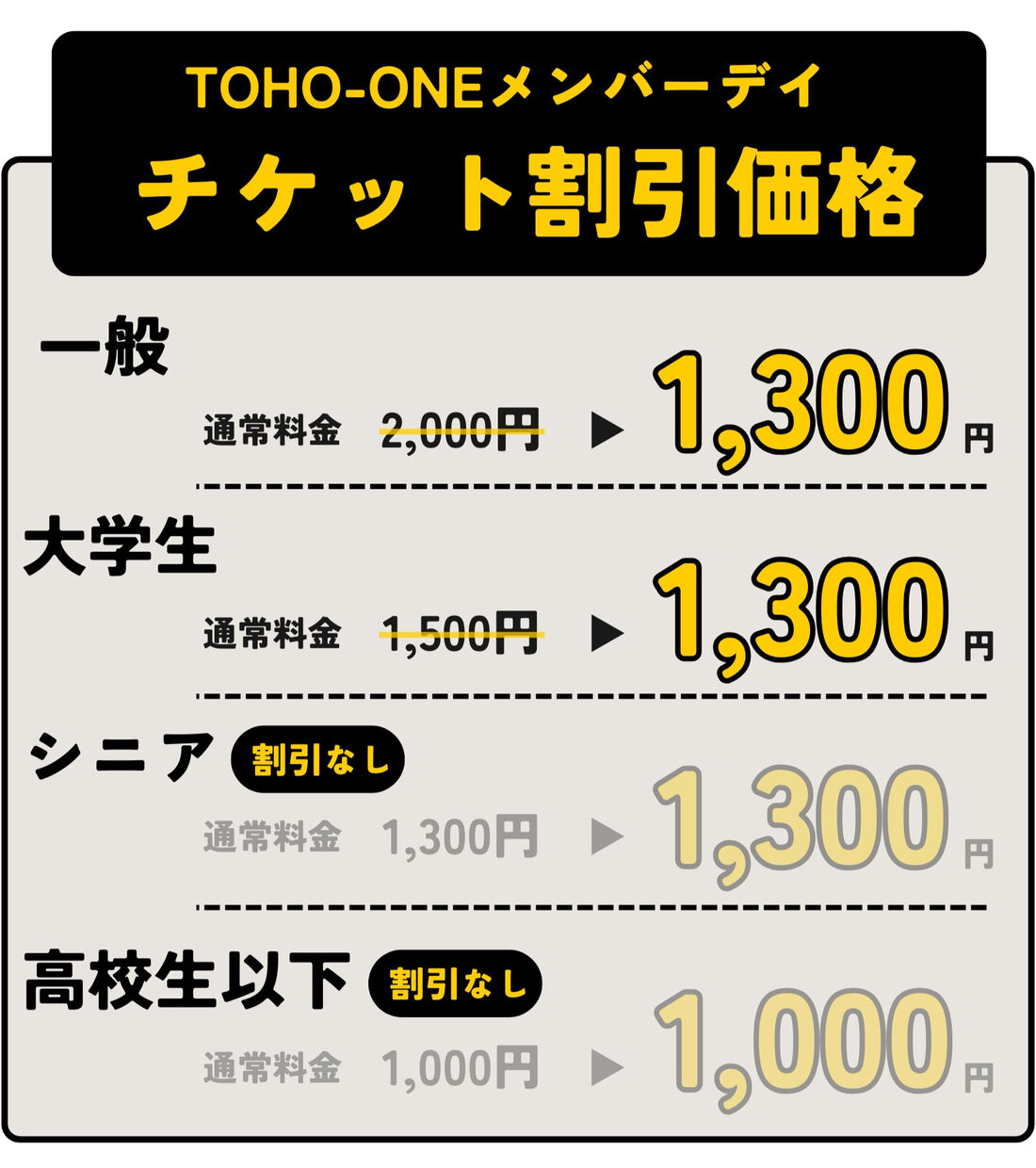 TOHO-ONEメンバーデイ