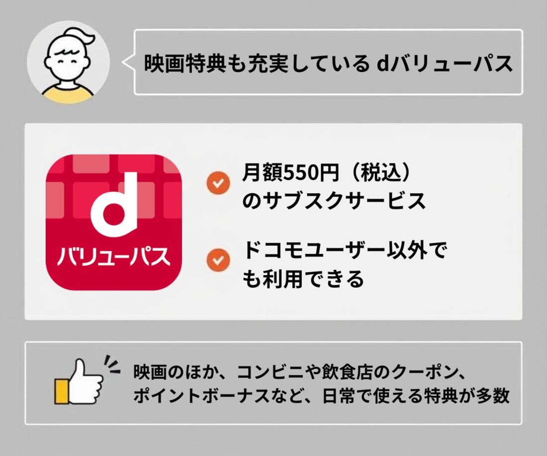 dバリューパス　紹介