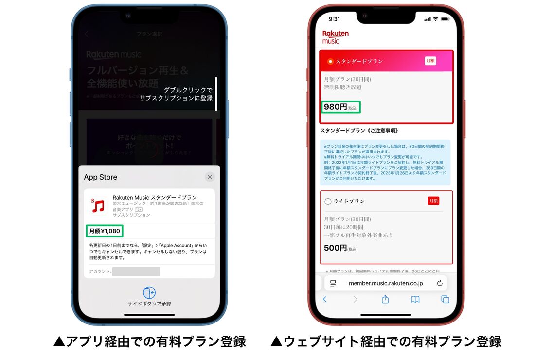 楽天ミュージック 登録方法の違い