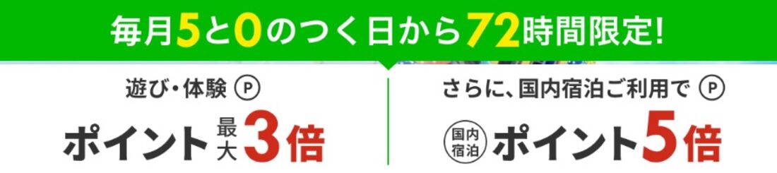 遊び・体験：エントリーでポイント最大3倍（国内宿泊の利用で5倍）