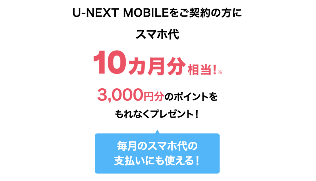 U-NEXTモバイルのキャンペーン
