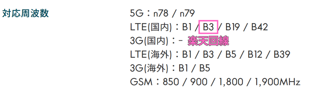 ドコモ版対応周波数