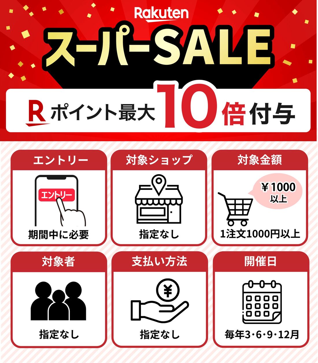 楽天スーパーセール