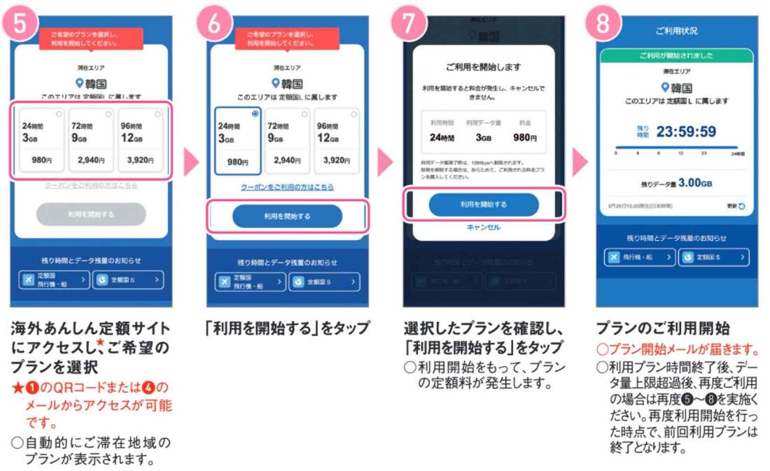 海外あんしん定額の設定方法（現地での作業）
