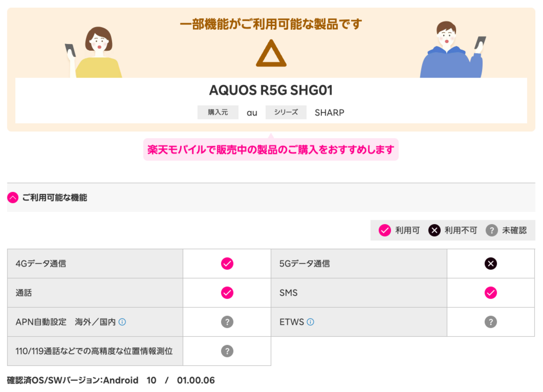 楽天モバイル au版AQUOS R5G