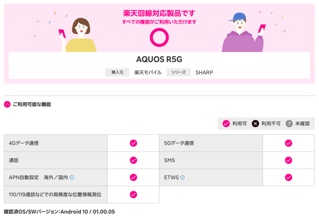 楽天モバイル 楽天モバイル版AQUOS R5G