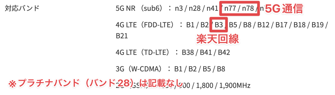 楽天モバイル UQモバイル版AQUOS sense7