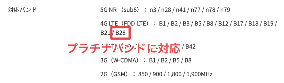 楽天モバイル 楽天モバイル版AQUOS sense7 SH-M24
