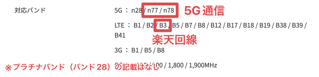 楽天モバイル UQモバイル版AQUOS wish