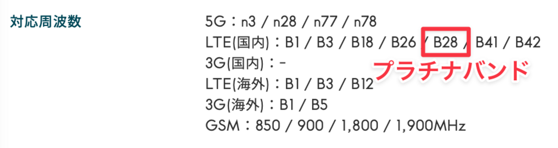 楽天モバイル au版arrows We FCG01