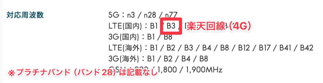 楽天モバイル ソフトバンク版arrows We A101FC