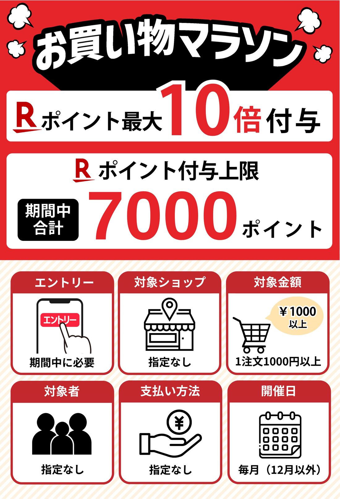 お買い物マラソン