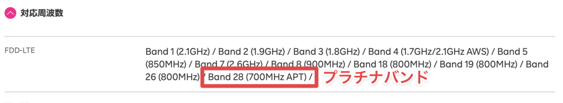 楽天モバイル 楽天モバイル版OPPO Reno A 128GB