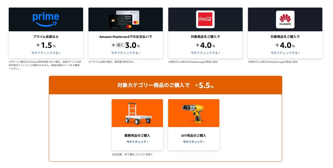 Amazonポイントアップキャンペーン