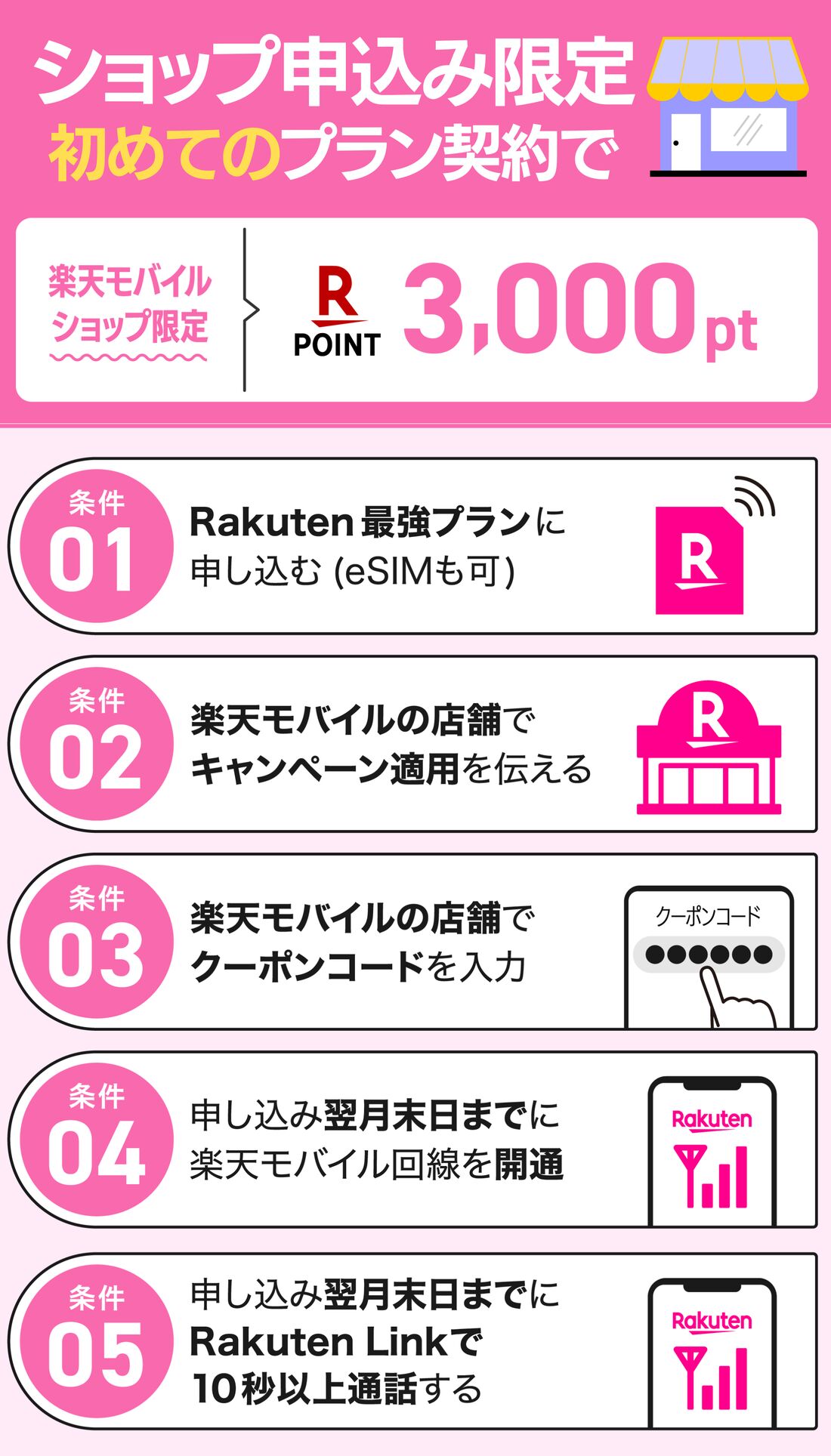 ショップ申込み限定キャンペーン