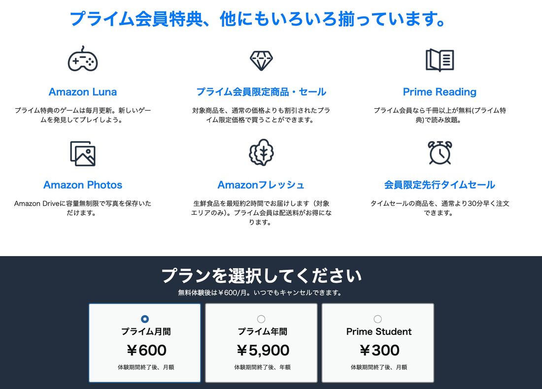 Amazonプライム　特典