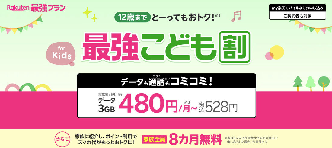 楽天モバイルの最強こども割