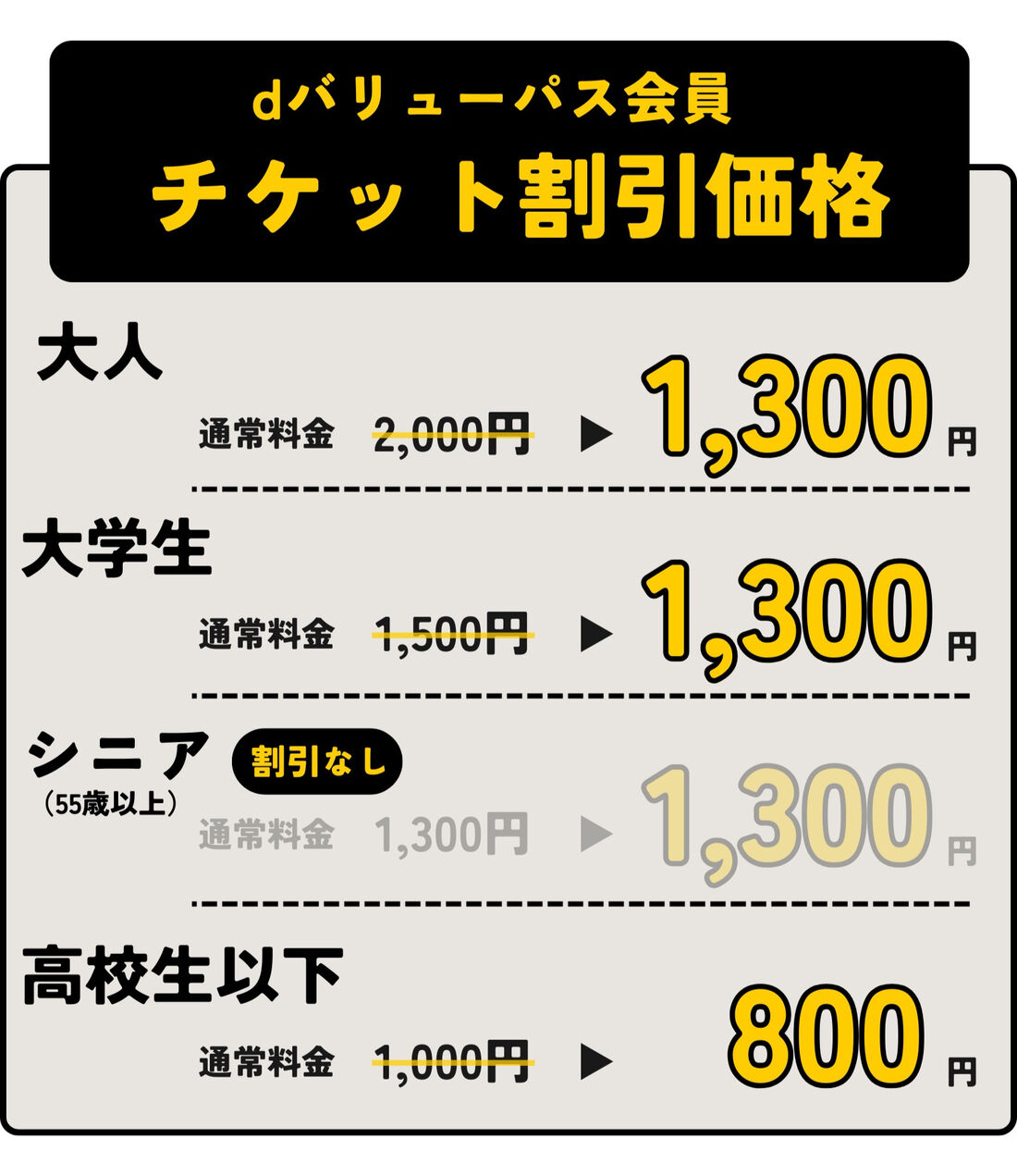 dバリューパス　映画割引