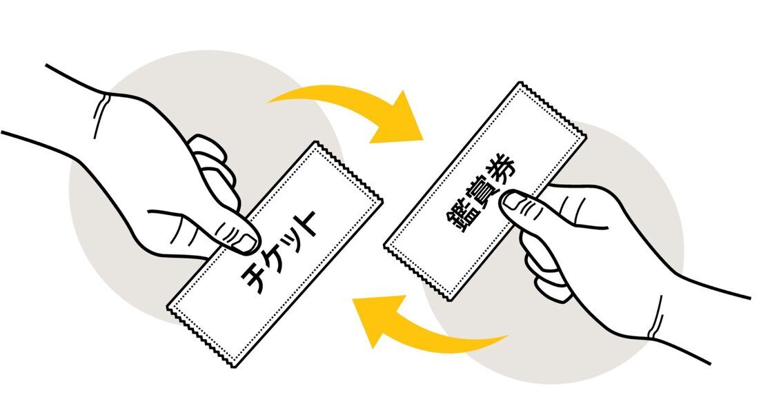 チケット　引き換え