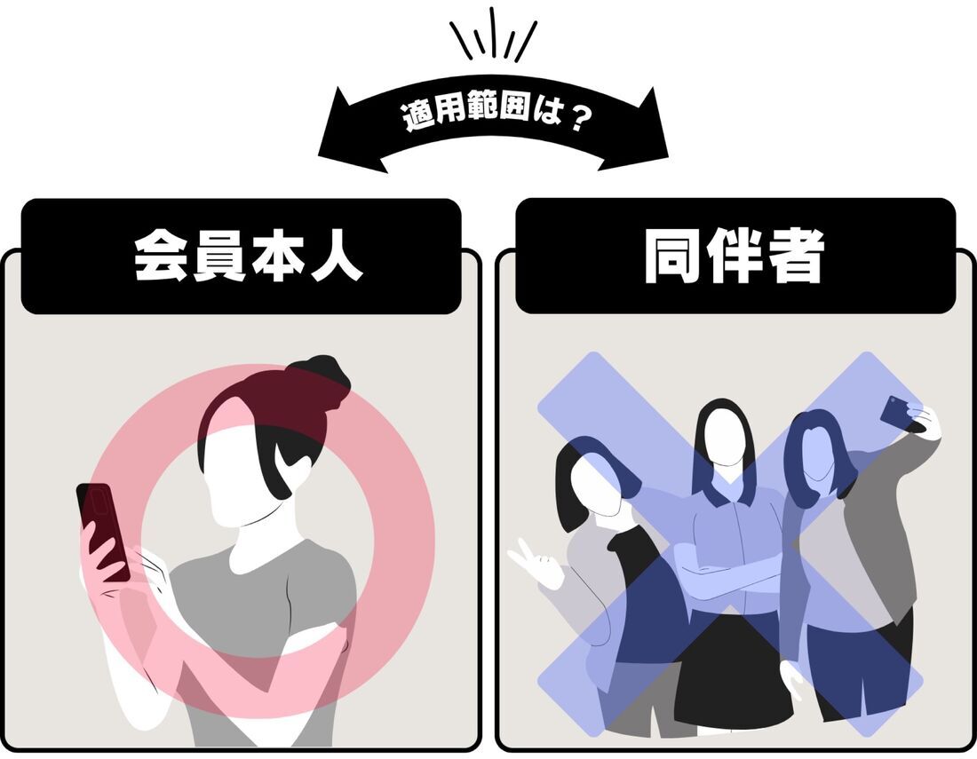 dバリューパス　クーポン利用